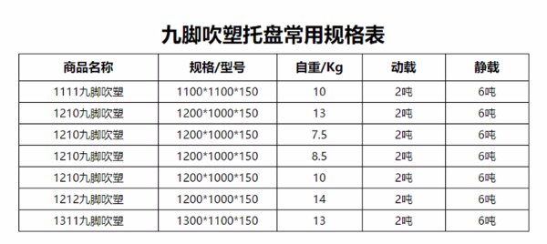 1212塑料托盘更多型号