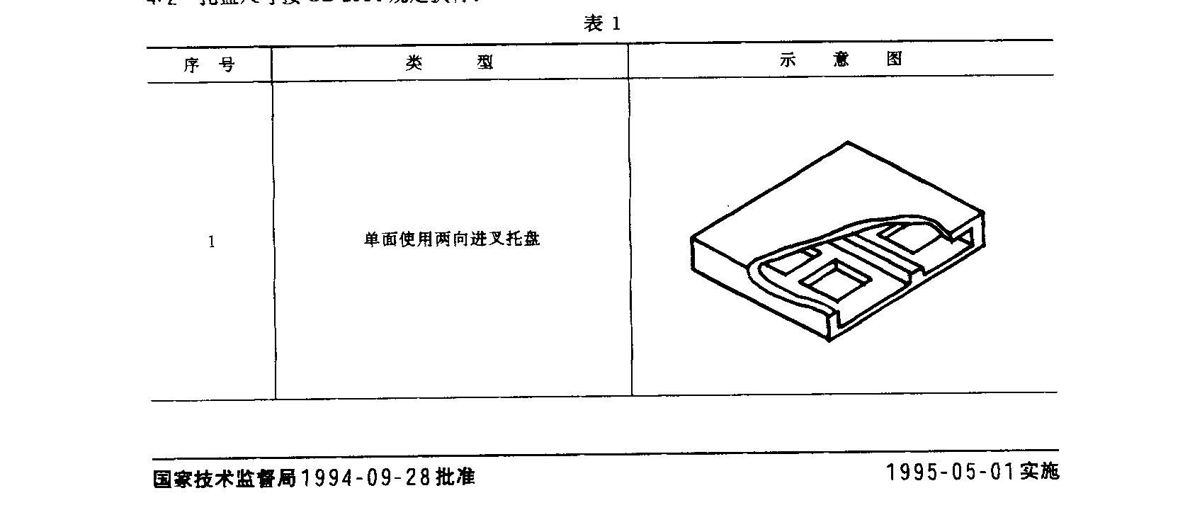 塑料托盘国家标准GB15234-94（附件pdf下载）